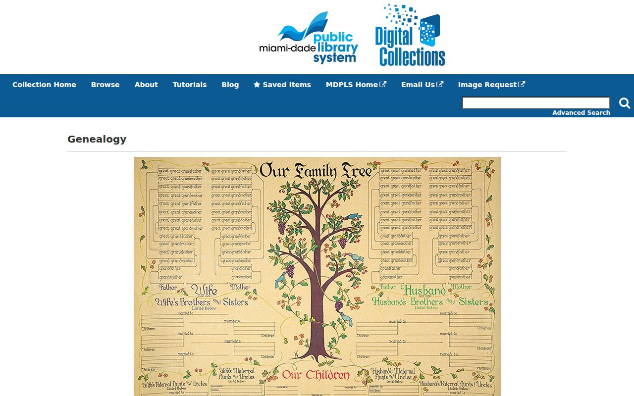 Miami-Dade Public Library genealogy collection page for Doral city directory research